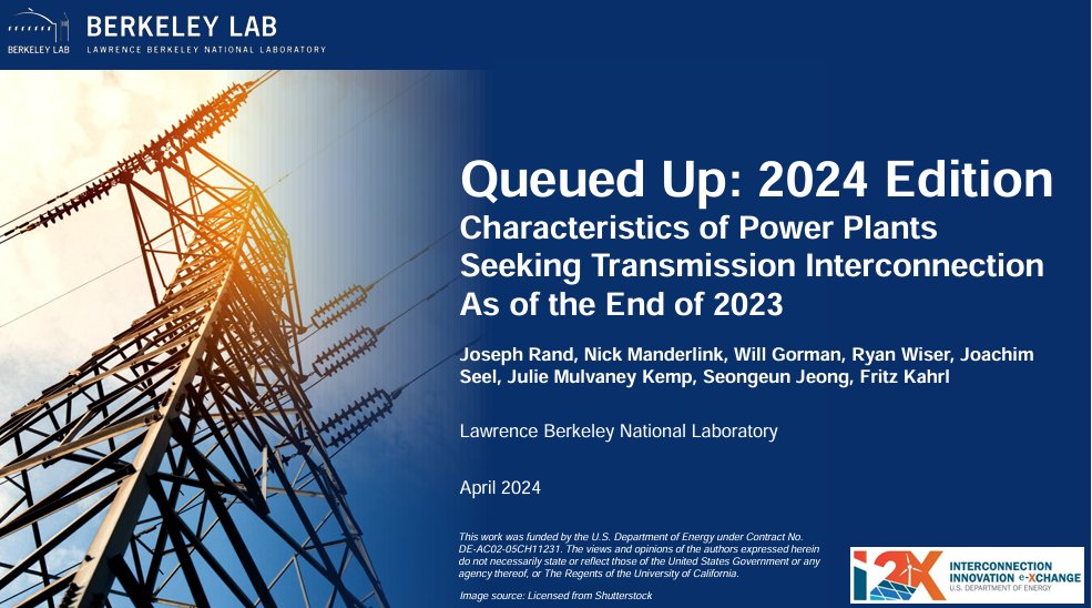 What does the future of power look like? 🤔 Solar, storage, and wind make up 95% of active capacity in queue to connect to the grid, according to a new report from the Lawrence Berkeley National Laboratory (@BerkeleyLab). Read the full report: bit.ly/3UfrSkX