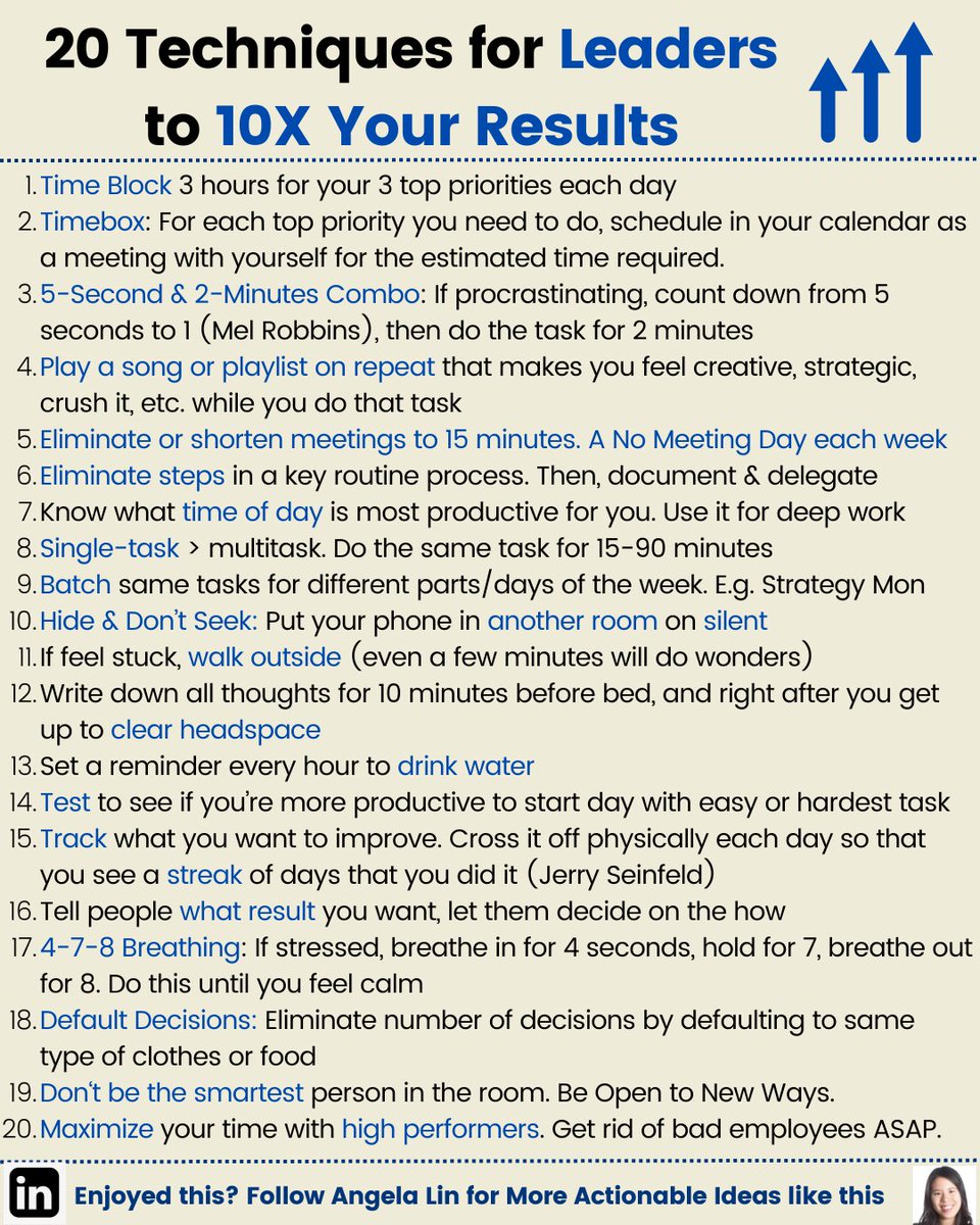 AskAngelaLin's tweet image. 20 Productivity Techniques that changed my life as a leader.

I used it to work 38 hours/week as the top Finance Executive at $100M+ company.

Follow me 

♻️ Repost this to help other leaders be more productive at getting results!