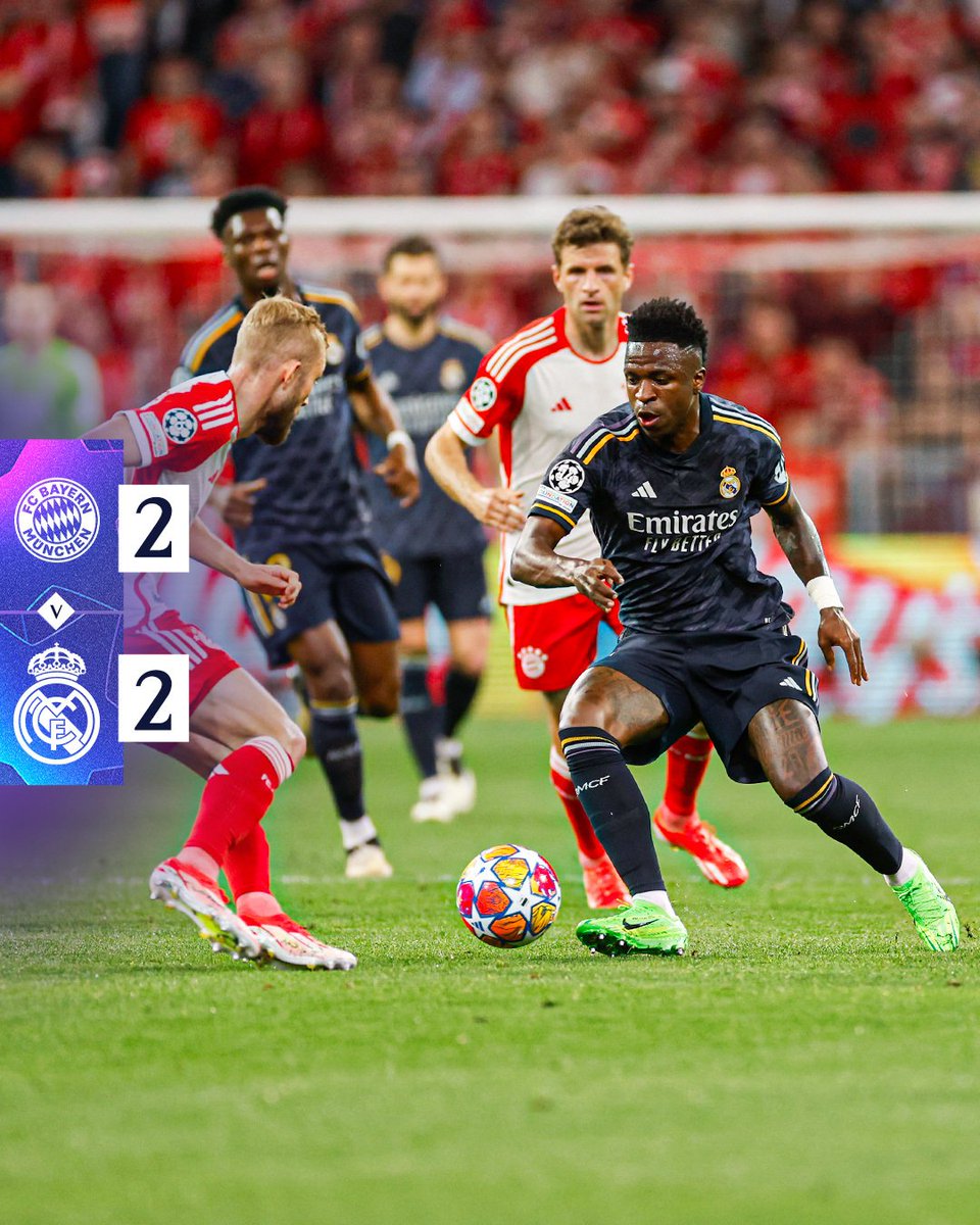 it ends 2-2 at the Allianz Arena as Kane, Sane and Vinicious Jr. star for the 2 European giants. Bayern travel to the Santiago Bernabeau next week hoping to land a first win for the Germans in the last 9 meetings #BayernRealMadrid #UCL