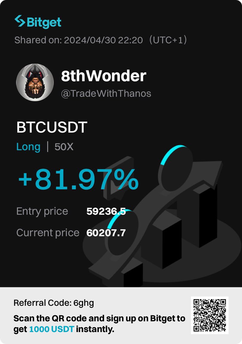 Aging well. Let’s see how long we can ride this. I just hope the bulls don’t succumb again. $BTC #Bitcoin