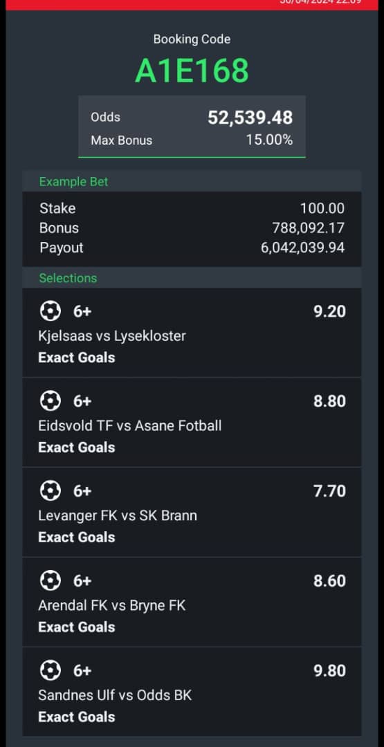 Norway cup. Goodluck. Check comment for over 4.5 and over 3.5