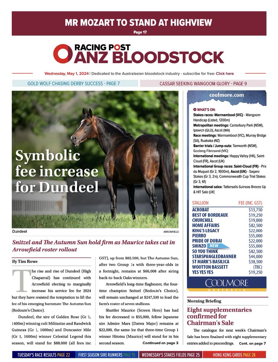 In today’s ANZ Bloodstock News 📮🏇 ⭕️ Arrowfield release 2024 fees 💛 ⭕ Mr Mozart to stand at Highview 🇳🇿 ⭕ Eight supplementaries confirmed for Chairman’s ✨ Read more here > anzbloodstocknews.com/editions/2024-…