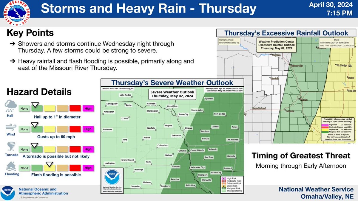 A late round of thunderstorms is expected after 10 pm Wednesday and will continue into early Thursday. Severe storms look to be confined near the Kansas and Nebraska border. Heavy rain will be possible across the entire area.