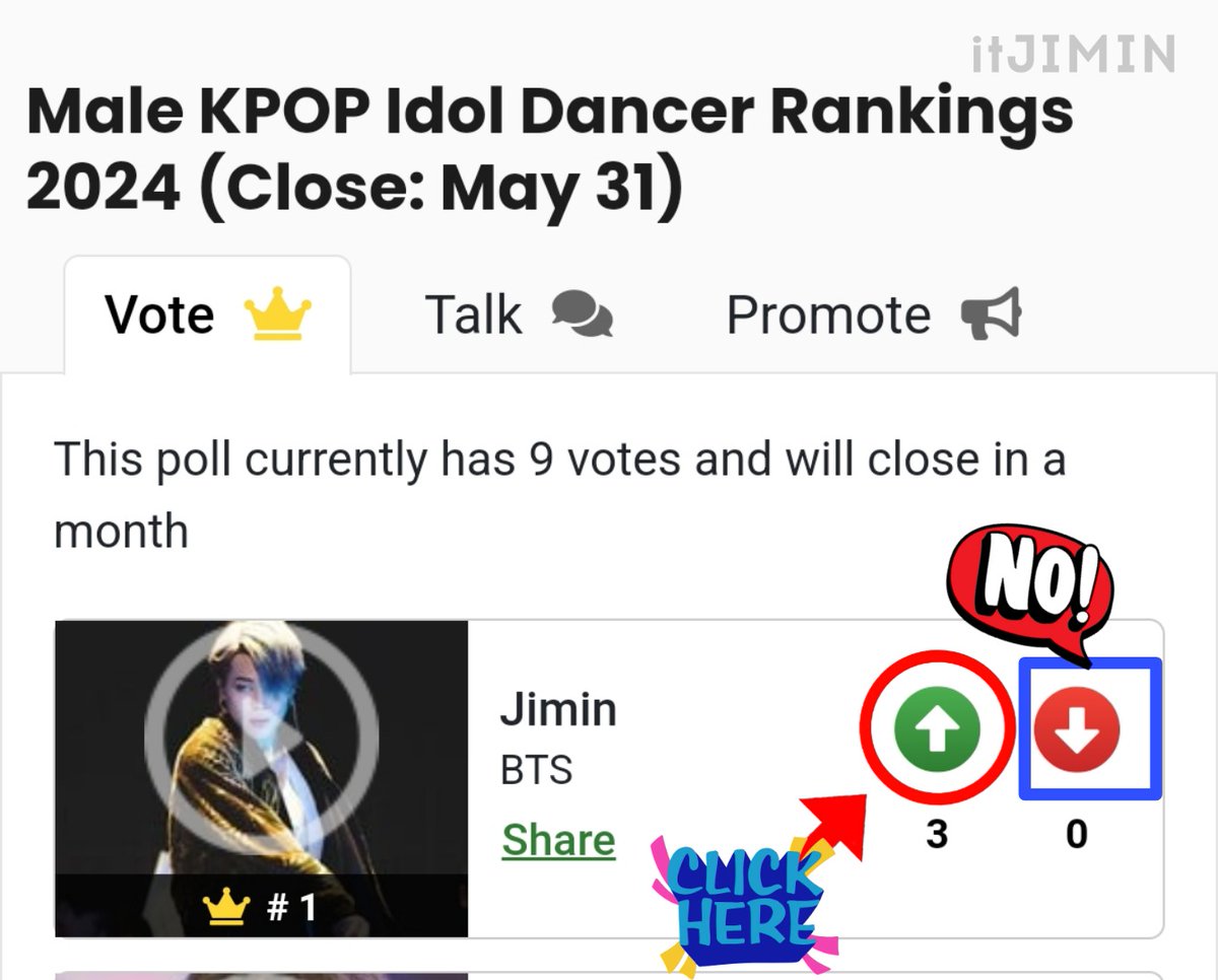 🗳Kingchoice(~5/31)
Male KPOP Idol Dancer Rankings 2024

초록색⬆️를 클릭하여 투표해주세요📣
(⛔️ 빨강색 다운화살표 클릭❌️) 

🔗 bit.ly/3UD83p3
📌 지민 현재1위(26,948격차)

✅️광고보기로 추가표얻기
✅️30분마다 3번툽가능
✅️모든SNS계정동원 툽가능

#잇지민투표  #JIMIN