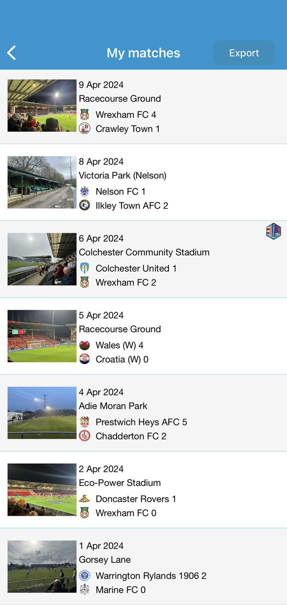 April for me

Hit 290 grounds at Heswall fc
10 new grounds
@FutbologyApp