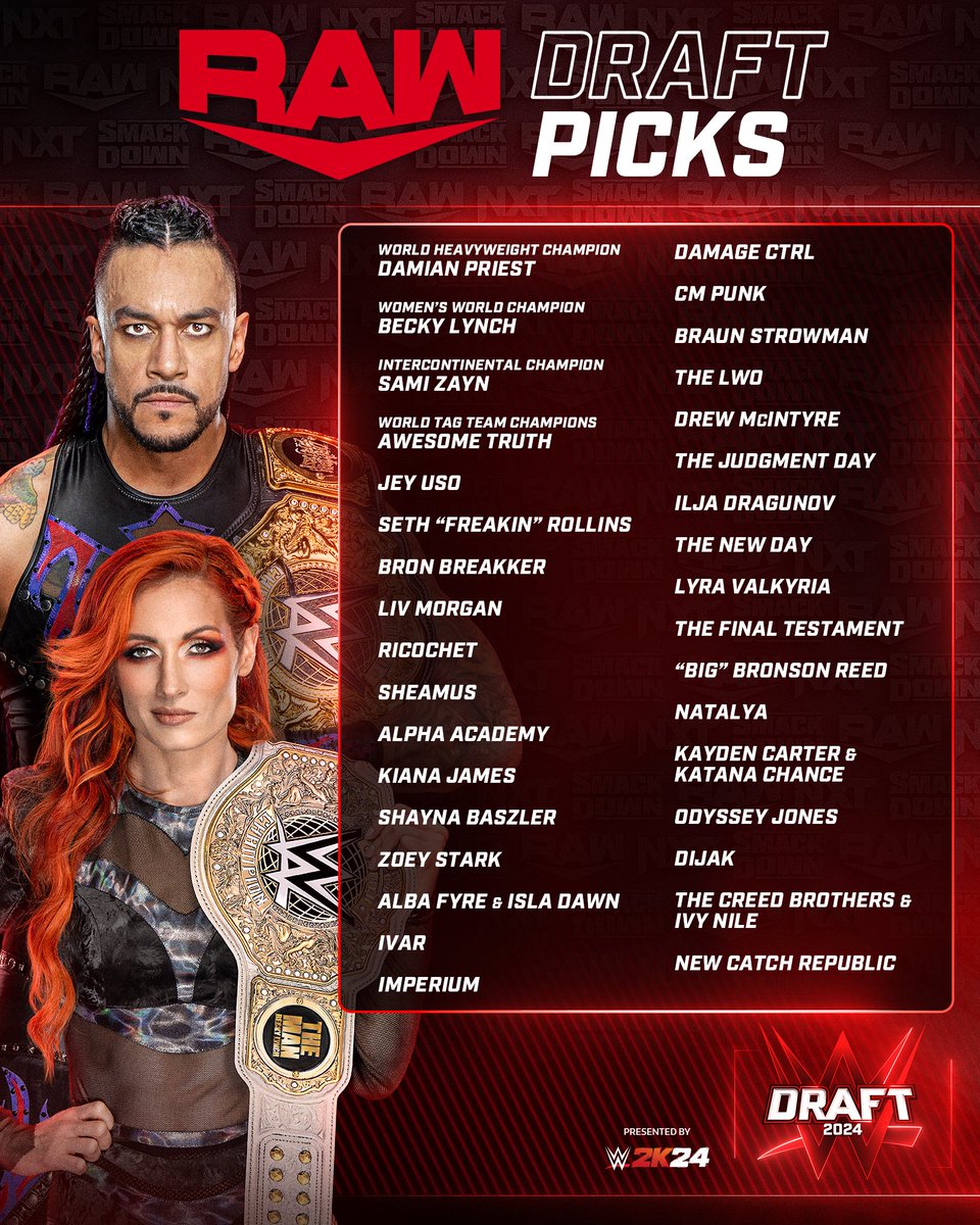 Which brand came out of the 2024 WWE Draft with the better roster?