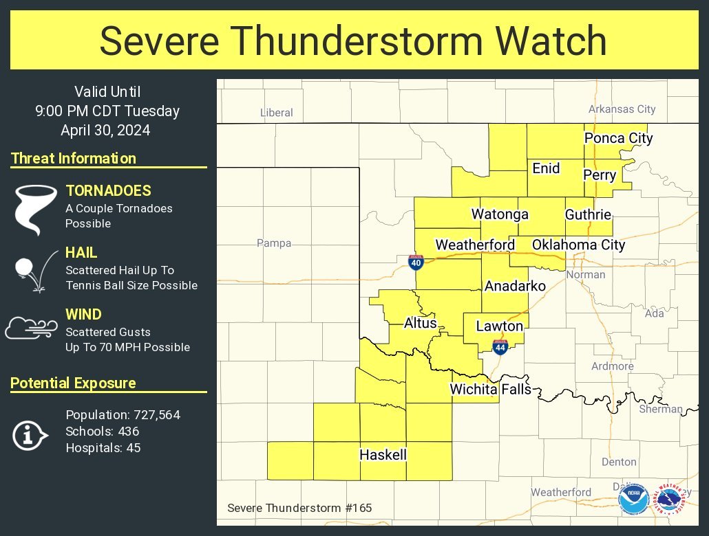 LimWeather's tweet photo. #SevereThunderstormWatch for W #Oklahoma and NW #Texas esp #WichitaFalls,#VernonTX,#Haskell,#Altus,#Lawton,#PoncaCity,#Enid,#Weatherford,#ElReno,#Guthrie,#ClintonOK cities
#Wxtwitter #SevereWX #SPC #Tornado #Hail #Wind #OKwx #OKCwx #OKC #TXwx https://t.co/RVlWnAvwq6