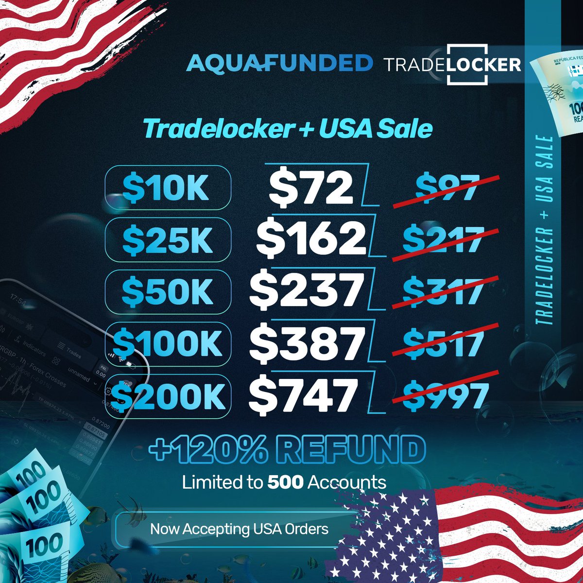 LAST CHANCE - TRADELOCKER IS LIVE 🎉 Also available for US 🇺🇸 Exclusive & Limited 25% OFF Discount ⏳ 120% Refund + 90% Profit Split 💙 Get your Accounts Now aquafunded.com/?el=x