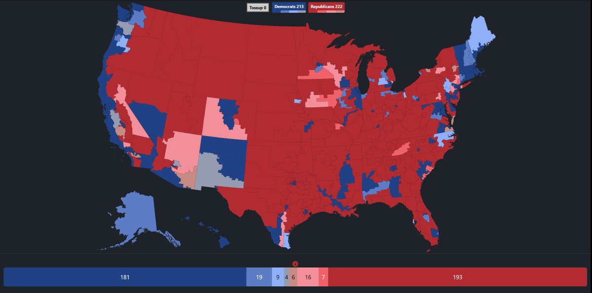 If you woke up to this on November 6th, how would you react?