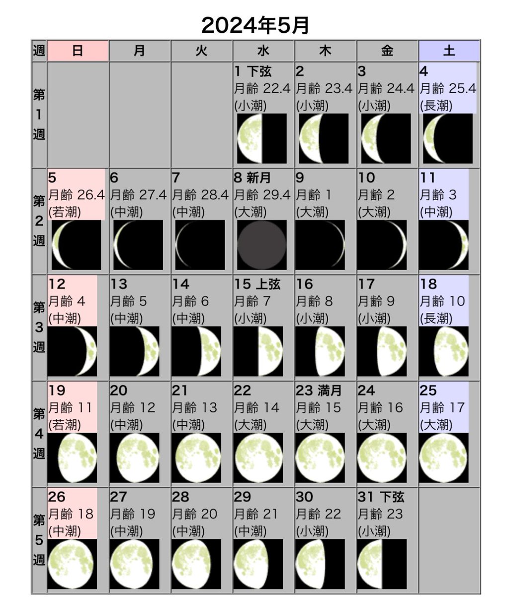 こよみページ mayumayumi on X