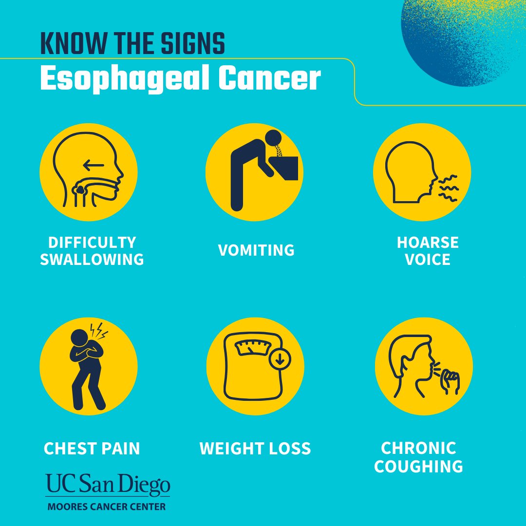 April is #EsophagealCancerAwarenessMonth! Knowing the signs early on can help save your life. Click here to learn more about our nationally-ranked esophageal cancer program: bit.ly/49VsbaU