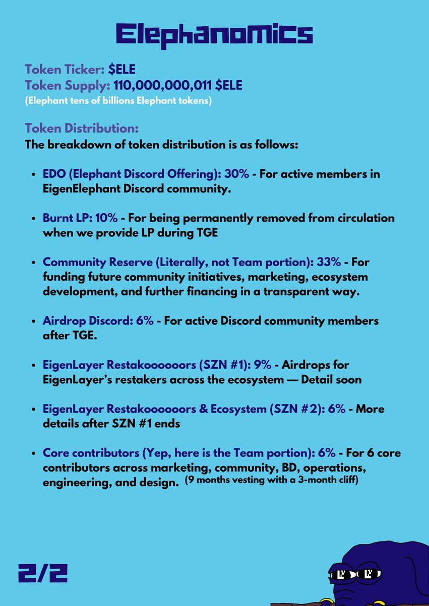 EigenElephant 🐘 tweet media