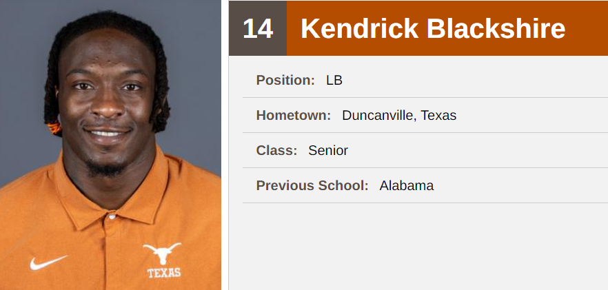 Texas LB Kendrick Blackshire has entered the portal. He transferred from Alabama. He was a four-star recruit and the nation's 7th rated linebacker.