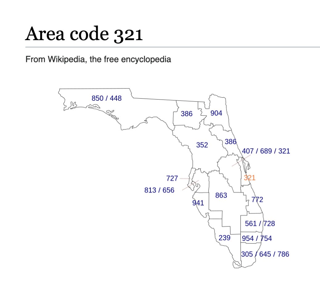 the North American Numbering Plan Administration assigned the area code 321 to the part of Florida where Cape Canaveral and the Kennedy Space station is — as in ''3-2-1 liftoff'