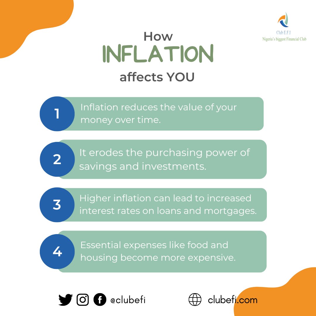 How inflation affects YOU.

#businessafrica #naijabusinesses #naijabusinessbrand #lagosbusiness #entrepreneurialspirit #successmindset #business #financialgoals #investments #financialfreedom #naijabusiness