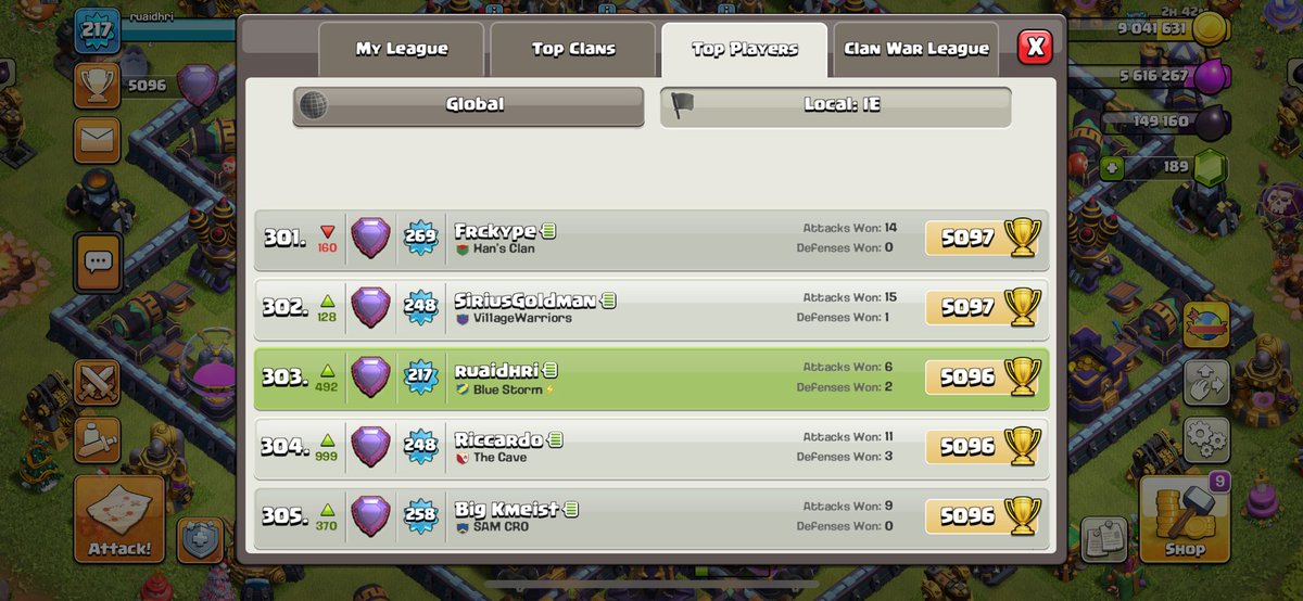 you can tell it’s exam season since i am soaring the ireland clash of clans rankings