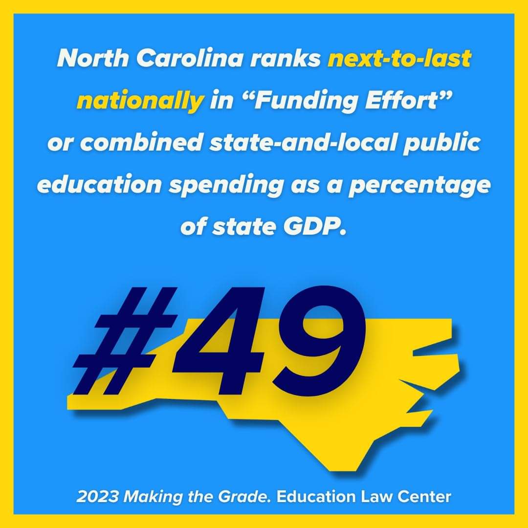 I started teaching in North Carolina in 2008 and at that time it was ranked 42nd. It is sad to see a continuous decline in funding.