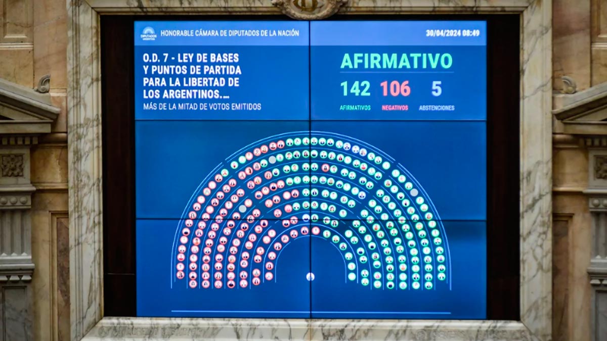 😡 La eliminación del #monotributosocial, también afecta principalmente a las mujeres . Quedan sin protección social y sin aportes miles de mujeres trabajadoras, principalmente de tareas de cuidado y trabajadoras domésticas.
