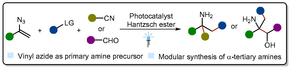 Synthesis of Unprotected α-Tertiary Amines and 1,2-Amino Alcohols from Vinyl Azides by Light Induced Denitrogenative Alkylarylation/Dialkylation chinesechemsoc.org/doi/10.31635/c… 

#chemistry #openaccess #science #chemtwitter