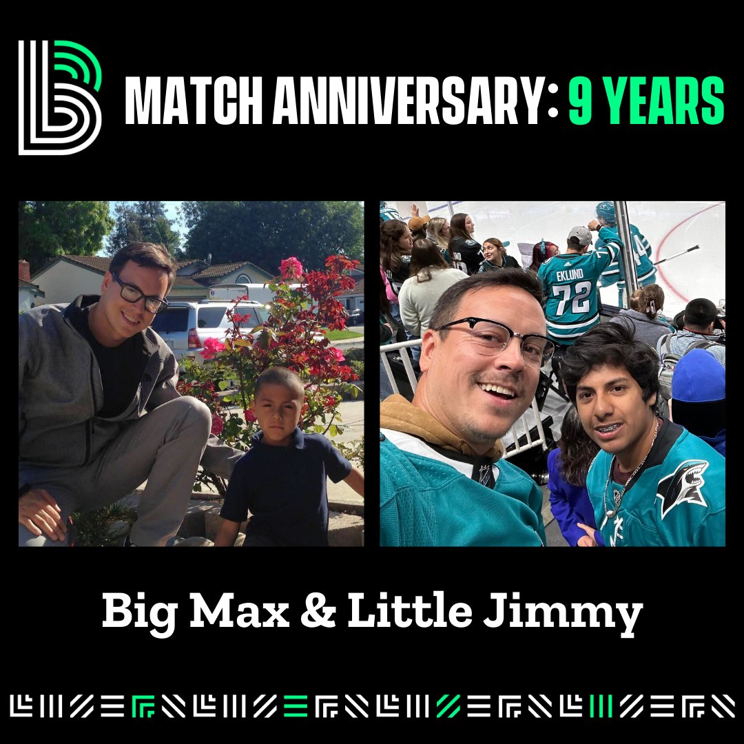 Happy #MatchAnniversary to Max & Jimmy! The photo on the left is from one of their first outings in 2015, and the photo on the right is from their latest outing this month, nine years later. What an incredible bond to celebrate!

#BBBSBA #BeBig