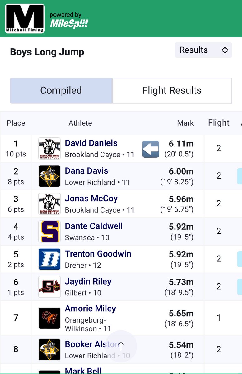 David Daniels 5’8, 165 | Multi-Sport Athlete tweet media