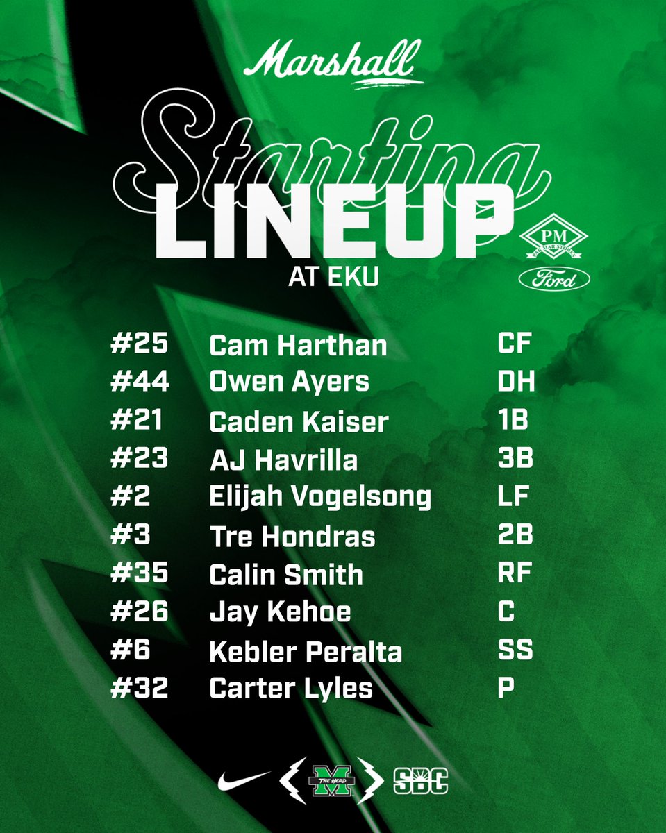 Today’s starting lineup for our contest at EKU! #WeAreMarshall