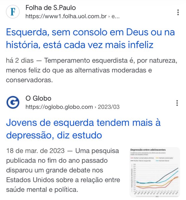 Sendo um homem de direita, vou provar que a @folha e o @JornalOGlobo estão corretíssimos! 😂😂😂😂😂😂😂😂😂😂😂😂😂😂😂😂😂😂😂😂😂😂😂😂😂😂😂😂 É muita felicidade!!!