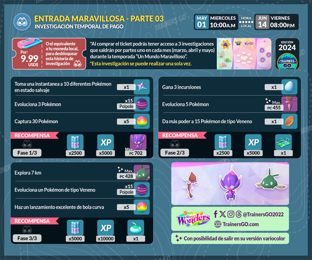 🙂Trainers, ahi les dejamos la infografía de la 3ra parte del ticket (USD 9.99) 'Entrada Maravillosa', el cual tiene una investigación temporal que otorgara otro Poipole.

#pokemongoapp #niantic #trainersgo #TimelessTravels #pokemongo #worldofwonders  #Poipole