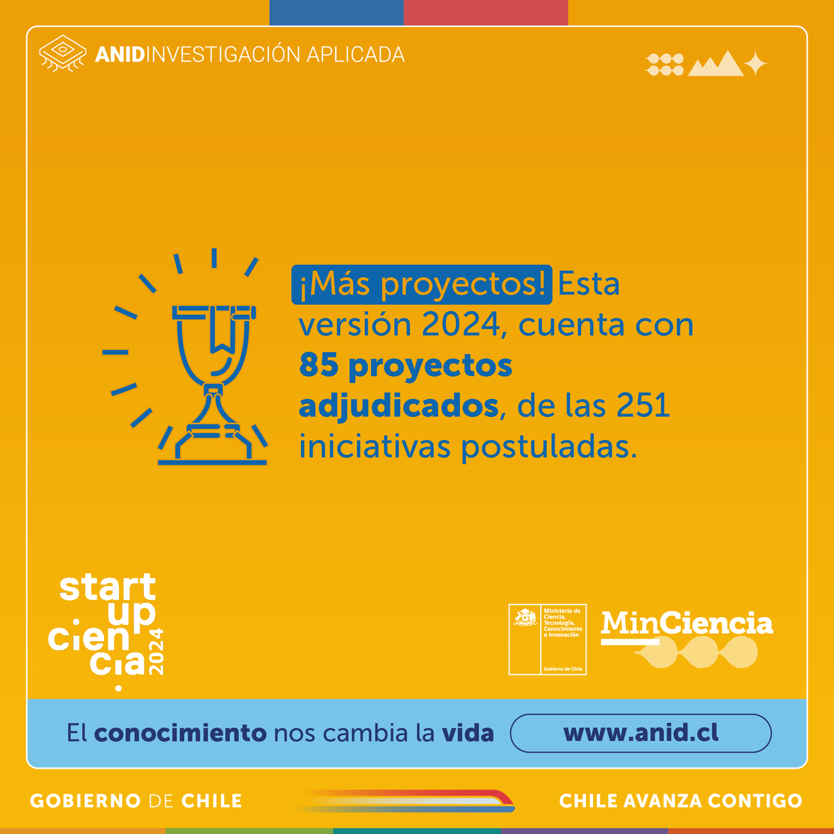 ANID_Chile's tweet photo. 👉🏼 Revisa los principales resultados de la adjudicación de #StartupCiencia2024, convocatoria que busca promover el crecimiento y fortalecimiento de los emprendimientos de base científico-tecnológica en Chile y en etapa temprana. 

Conoce los proyectos en https://t.co/E7MozIajmt https://t.co/K9GD5rwUra