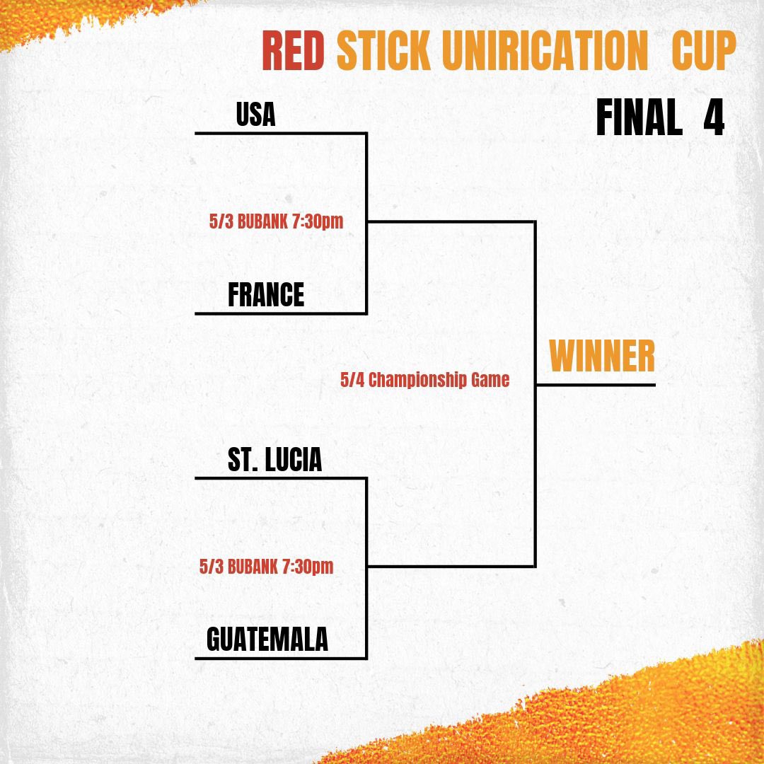 🌟🏆 The moment of truth is almost upon us! 🏆🌟 From an intense showdown among 16 nations, only 4 contenders remain in the quest for glory at the Red Stick Unification Cup! Who will make it to the 🏅 Finals on May 4th? The anticipation is through the roof! 🚀 #soccer