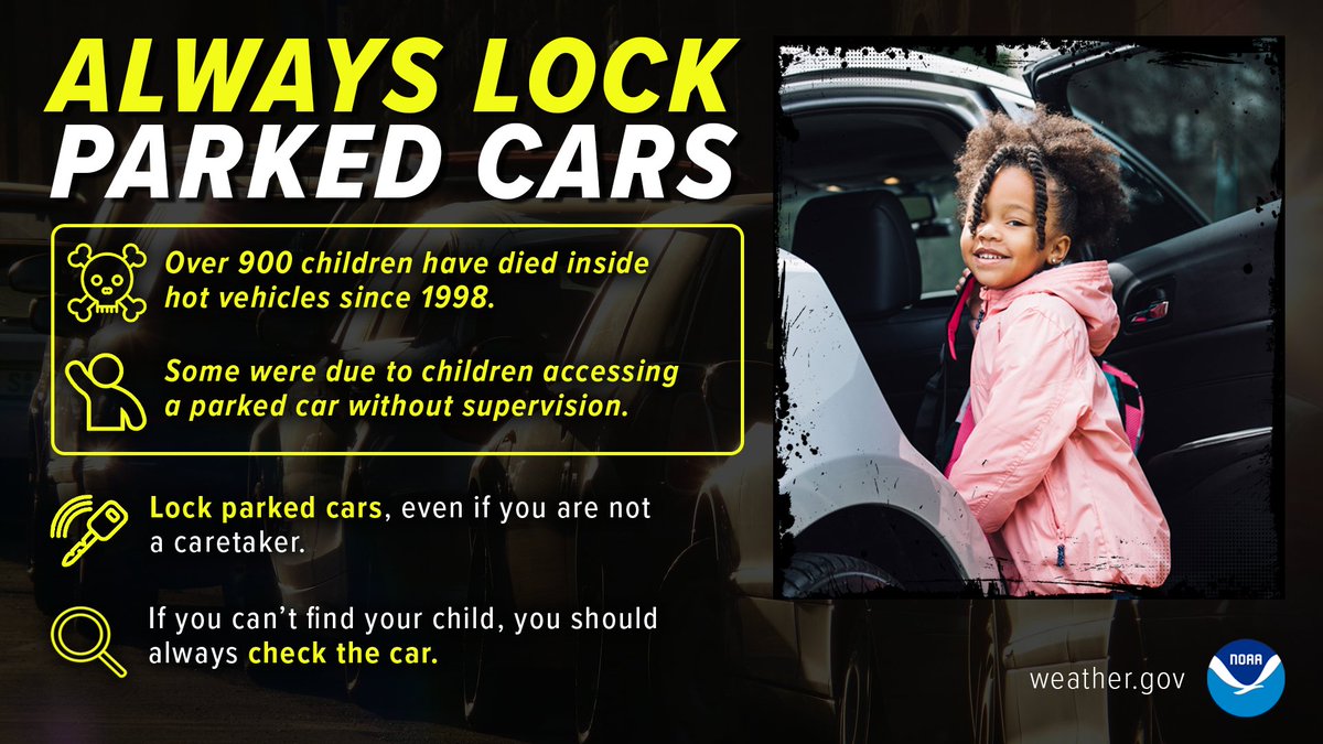 Over 900 children have died inside hot vehicles since 1998. Some of these tragedies were due to children accessing a parked car without supervision. Always lock parked cars, even if you are not a caregiver. #NIHHIS #HeatSafety weather.gov/safety/heat-ch… #flwx