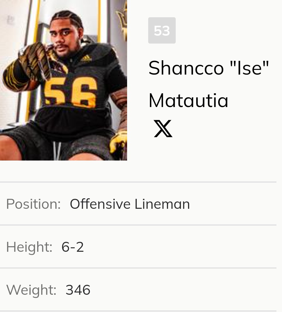 Arizona State offensive lineman Shancco Matautia entered the portal. He transferred from New Mexico where he started 11 games.