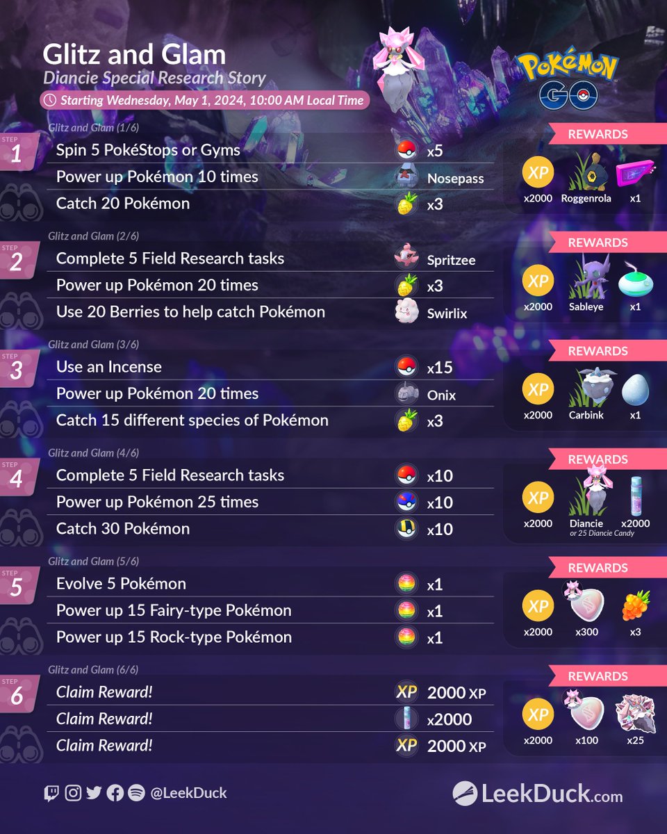 Glitz and Glam - Diancie Special Research Story • This Special Research is available for free for all Trainers • Trainers who already have access to Diancie from GO Fest will earn 25 Diancie Candy instead of an encounter. Full Details: leekduck.com/events/diancie…