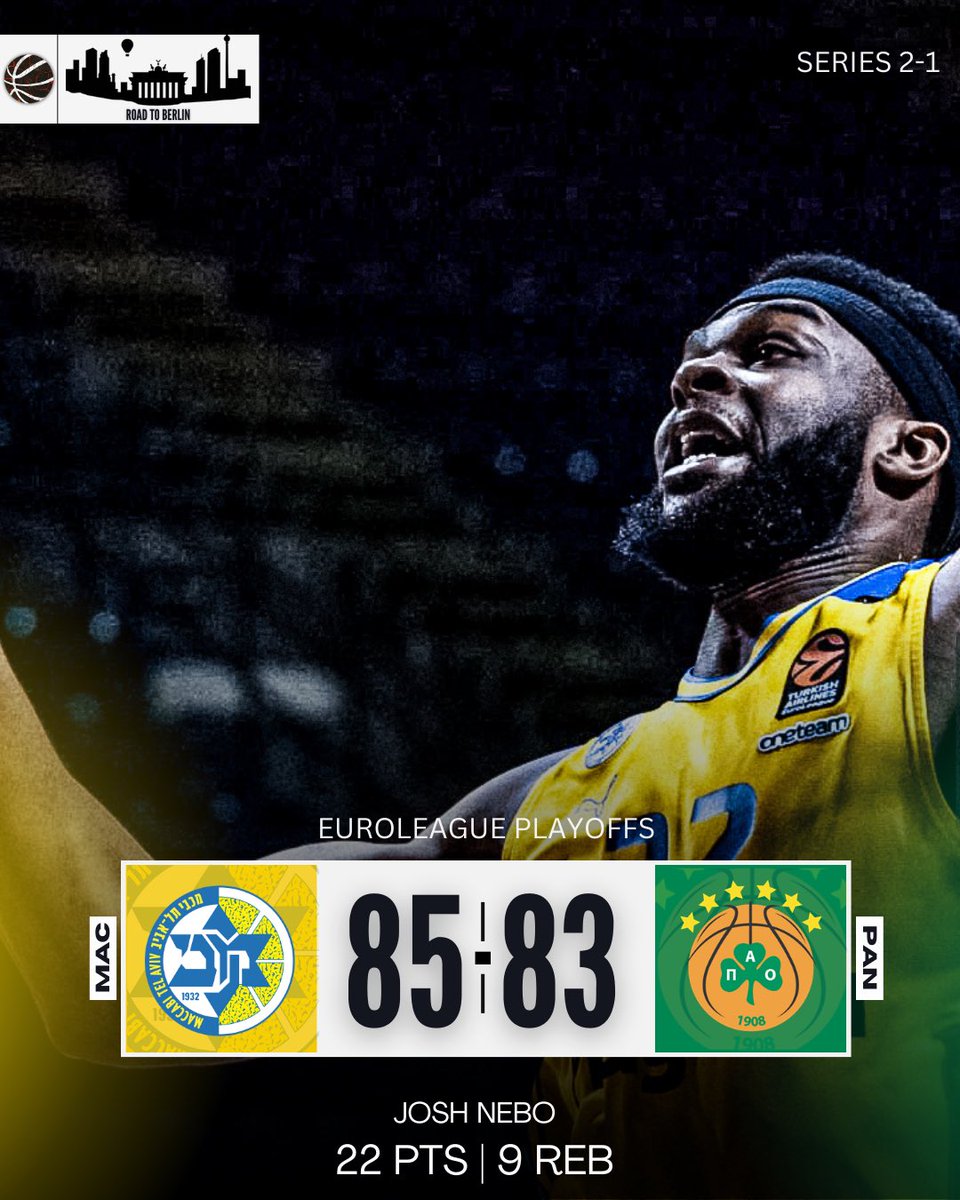 Josh Nebo was unstoppable as Maccabi beats Panathinaikos in a thrilling game👀

#basketballmaniacs #maccabi #tell #aviv #paobc #paobcgr #euroleague #playoffs