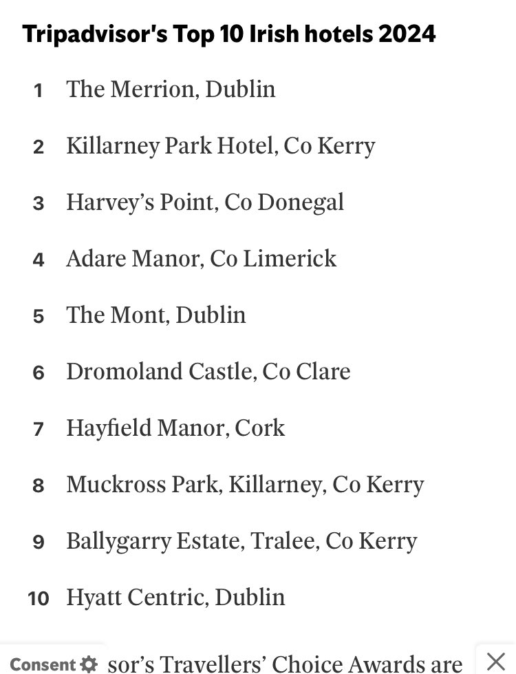 Tripadvisor’s Top 10 Irish Hotels 2024 #Hotels