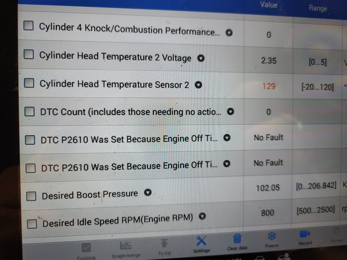 Bad day for an EcoBoost Ford