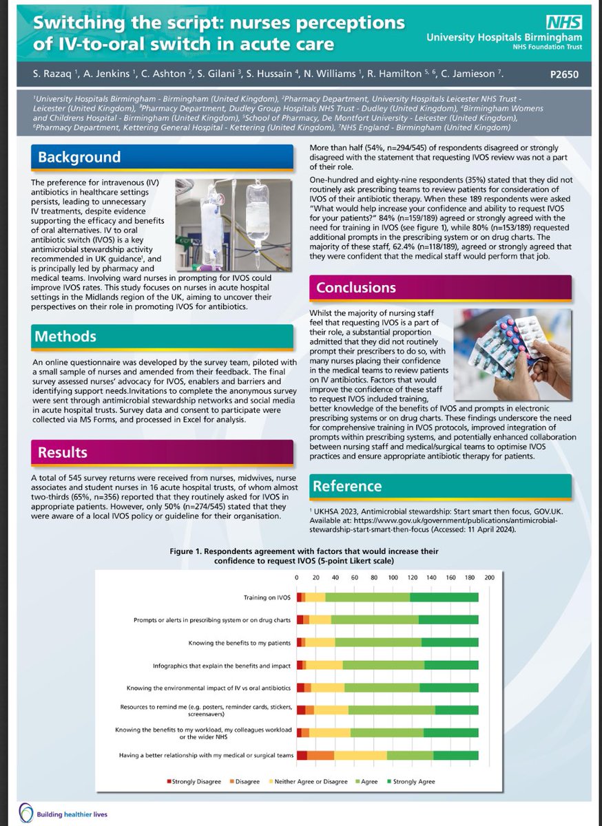 Thank you for the opportunity to share our survey of nurses perceptions in acute hospitals across the Midlands region at
#ESCMIDGlobal2024!
Our findings highlighted key interventions that can support the important role nursing staff play in promoting IV 💉to Oral 💊Switch of abx