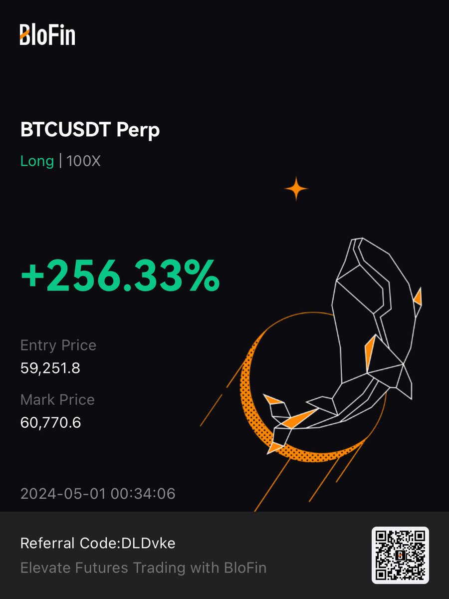 UncleCryptoMeme's tweet photo. @Trader_XO Bottom. https://t.co/l4yw8Ydg9B