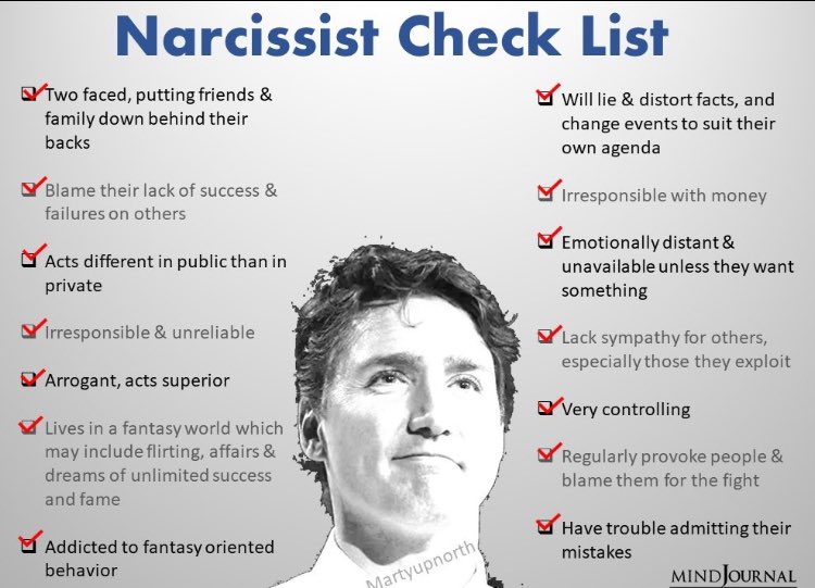 Now is a good time more than ever to say #WackoTrudeau in addition to  #NarcissistTrudeau