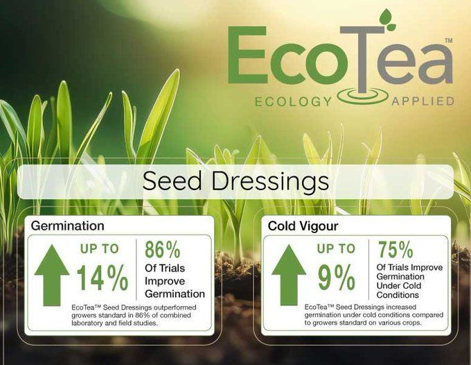 There's still time to give your crops a headstart for #plant24. We're shipping Dry Seed Dressing kits to #ontag farmers daily - order yours now!