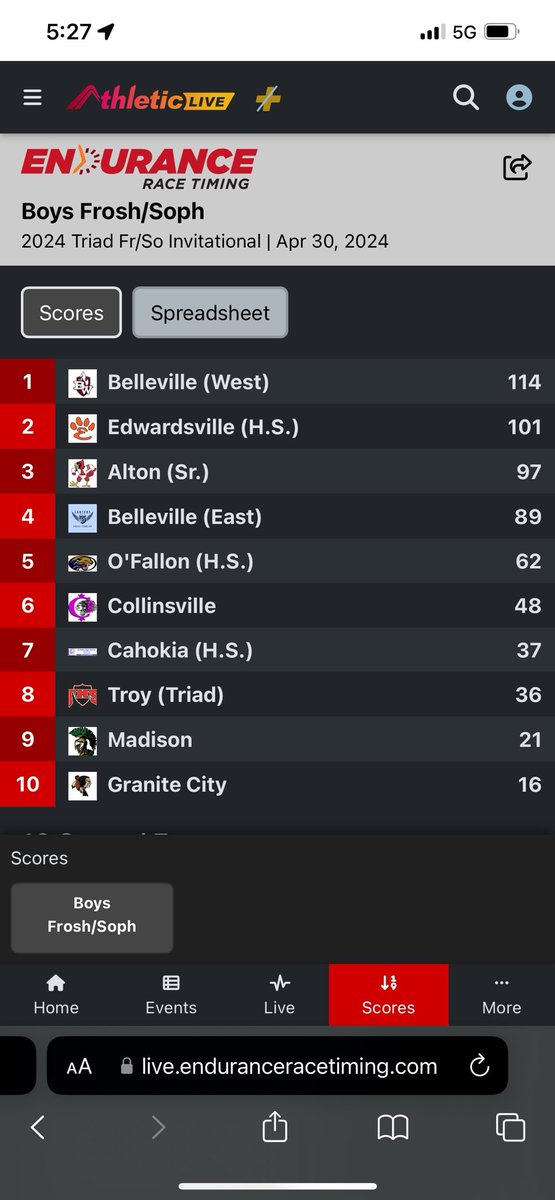 AltonAthletics (@altonathletics) on Twitter photo Redbirds Fresh-Soph Boys Track with a very good showing today at Triad. Well done gentleman. <a href="/AHS_Redbirds/">Alton High School</a> <a href="/AltonTrack/">Alton Redbirds T&F</a> Redbirds Fresh-Soph Boys Track with a very good showing today at Triad. Well done gentleman. <a href="/AHS_Redbirds/">Alton High School</a> <a href="/AltonTrack/">Alton Redbirds T&F</a>