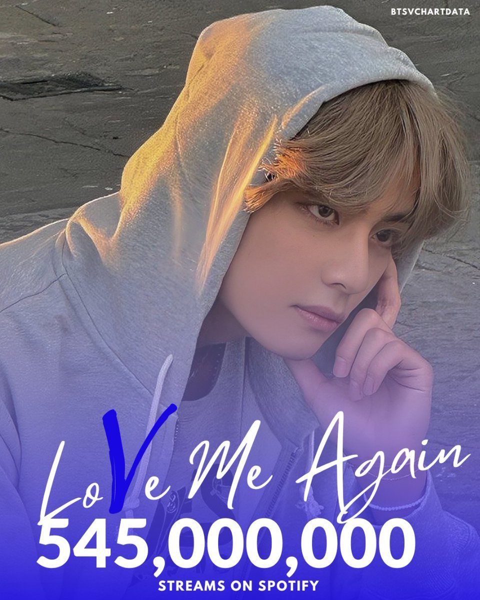 V Charts⚡️ tweet media