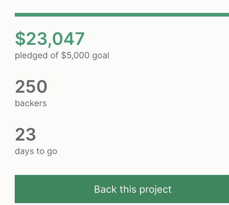 250 backers in six hours, and 4.5X our goal.  Thank you, backers, for making this my best Kickstarter launch ever! @Kickstarter @KickstarterRead kickstarter.com/projects/thekj…