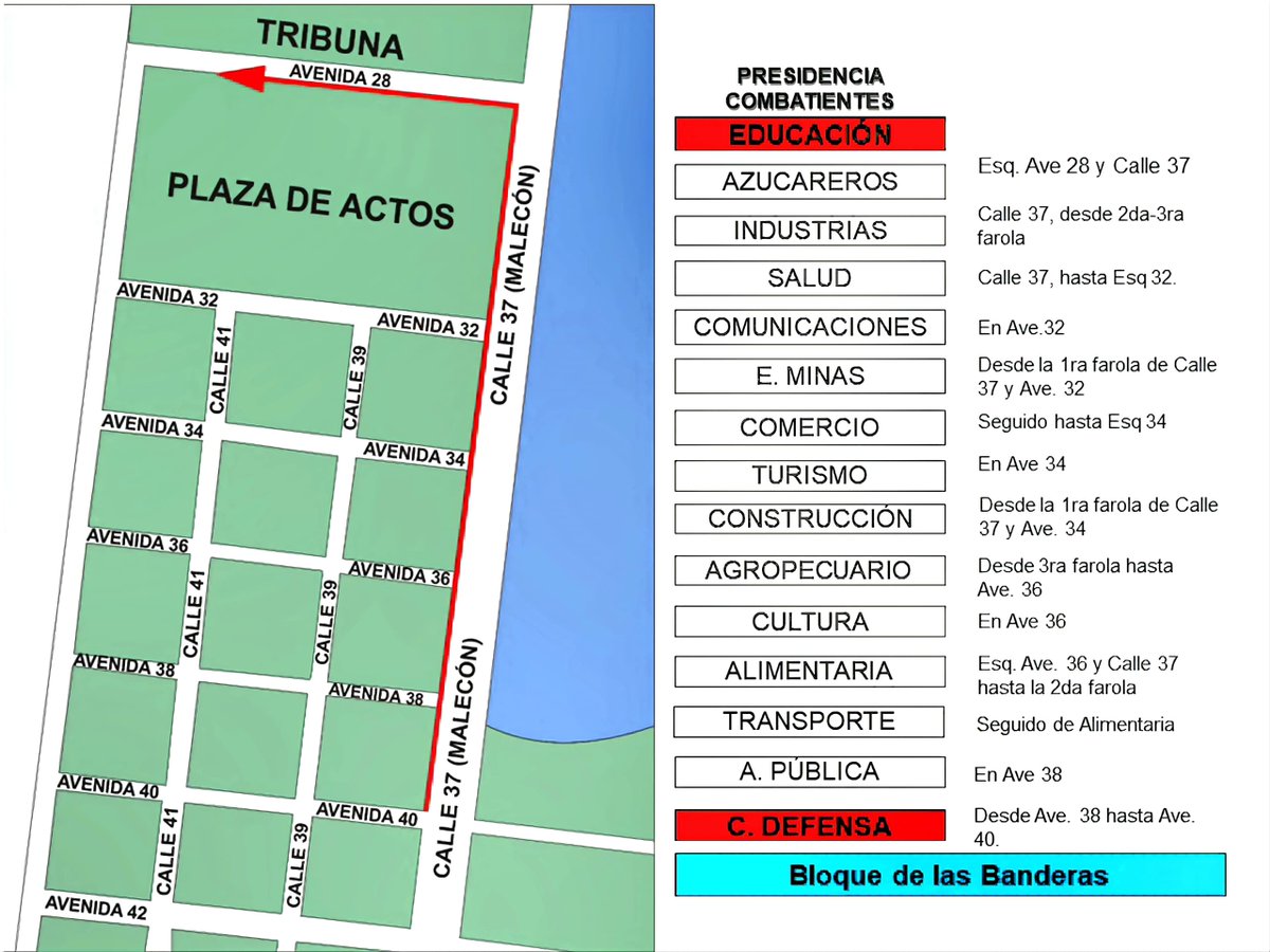 Orden de los sindicatos para el desfile por el #1Mayo en #Cienfuegos 

#PorCubaJuntosCreamos
#CienfuegosXMásVictorias