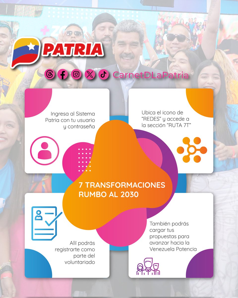 #SabíasQue 💡|| Las 7T delinean el futuro de la Patria y se construye con tu participación. Desde el #SistemaPatria, puedes sumarte al voluntariado nacional de las 7T.  

Solo sigue estos pasos 👉

#30Abr #SomosPuebloUnido #HogaresDignosDeLaPatria