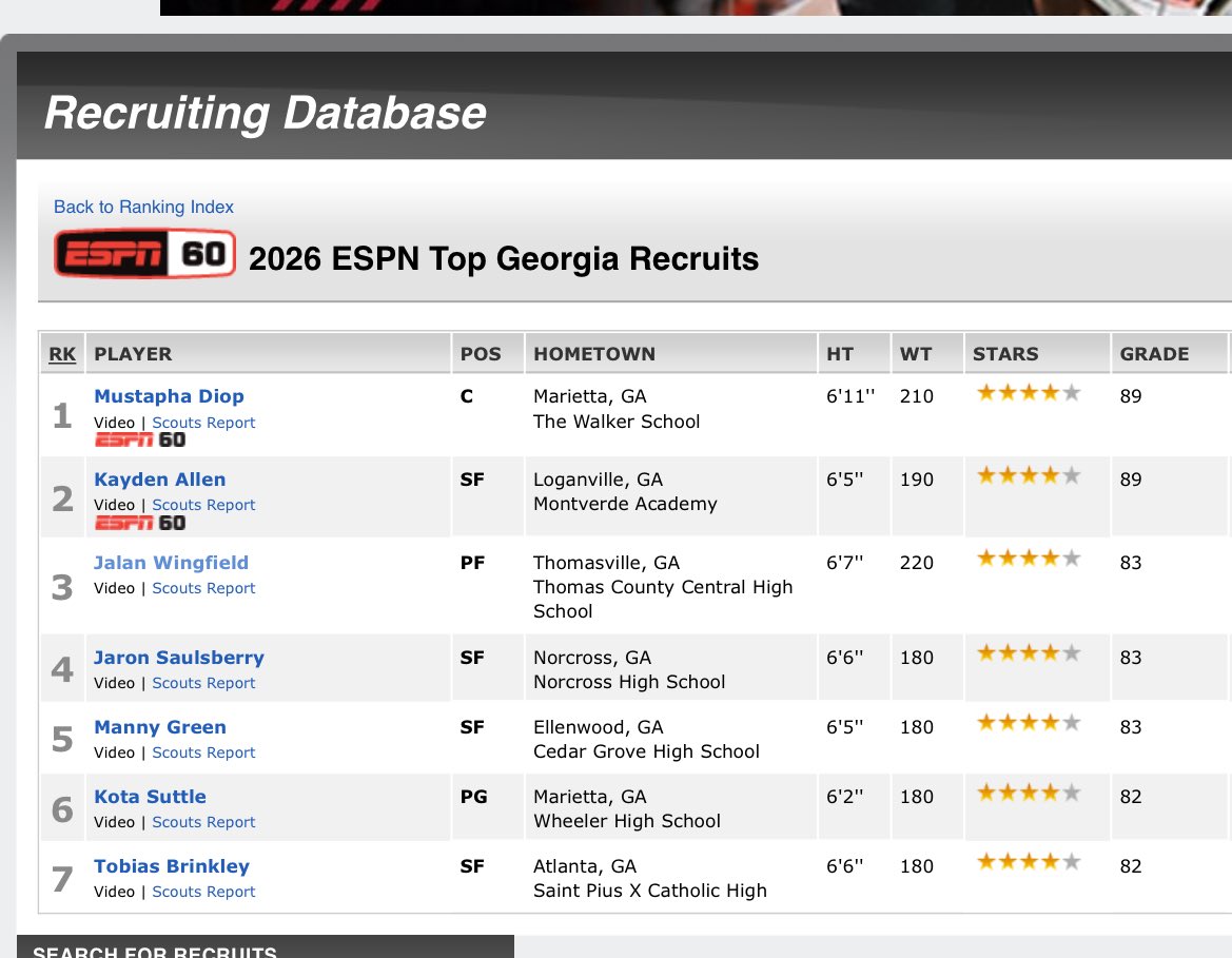 Very blessed to be ranked a 4 Star recruit on ESPN!!