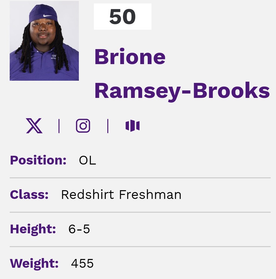 TCU OL Brione Ramsey-Brooks entered the transfer portal.