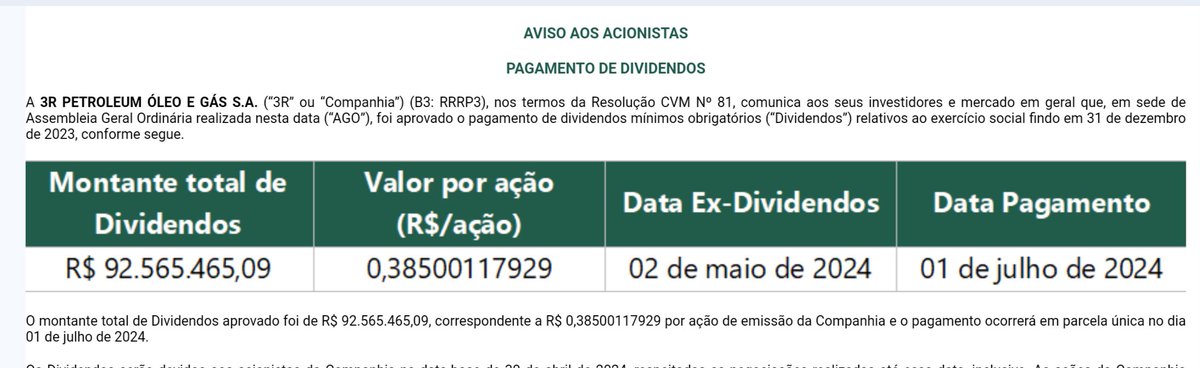 Em menos de um ano, a 3R:
- emitiu ações 
- esteve envolvida em rumores de 2 fusões 
- anunciou dividendos