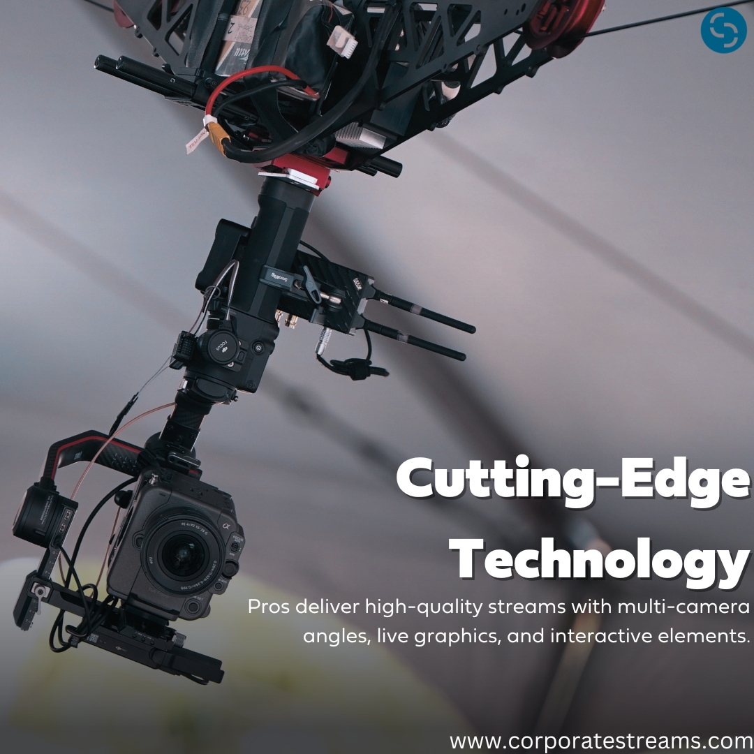 No Shopping Required! Leave the tech shopping to the pros. They come equipped with top-notch gear for multi-camera angles, live graphics, and interactive features. #TechUpgrade #HighQuality  #TechGear #ProfessionalTech