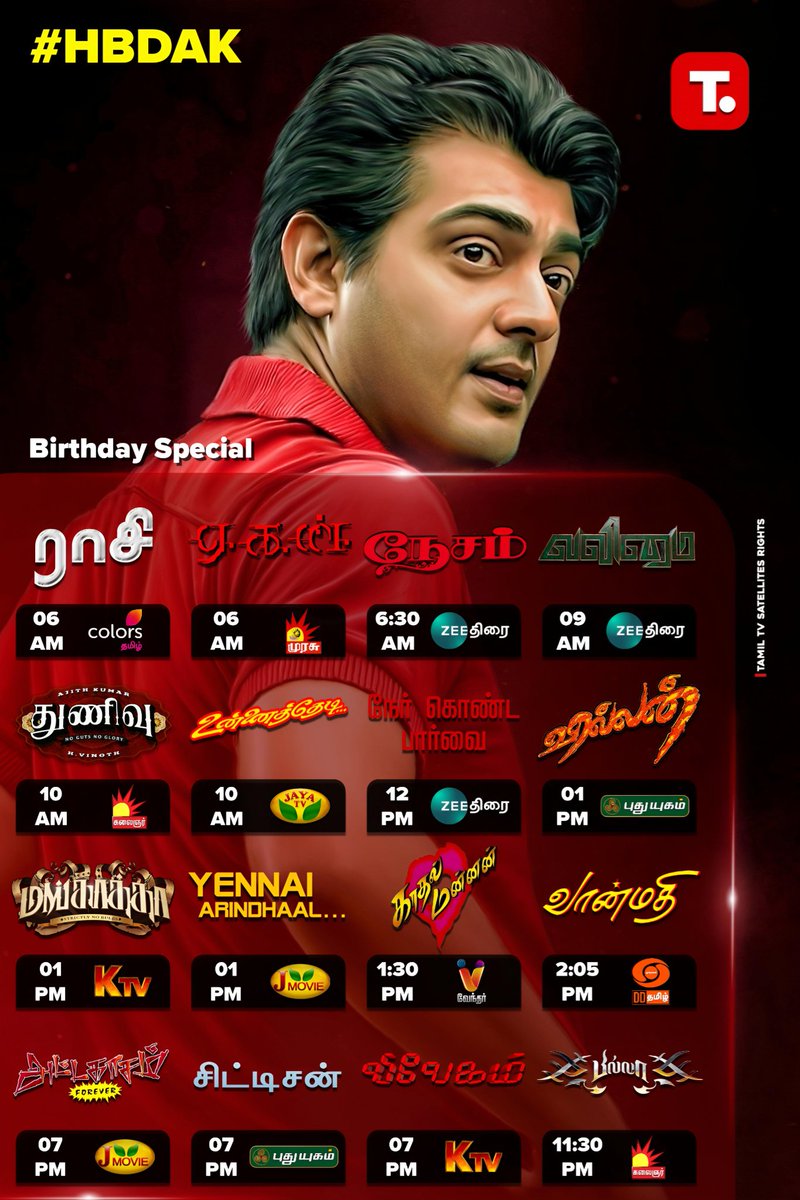 #AjithKumar Birthday Special
@thala_speaks
@AJITH__AFC @AjithFCMadurai @prakashpins @KeralaAjithFc @Thalafansml @EmperorAjithFC @AK_Fan_Boy_17 @AkTeamOnline @ThalaDhoniSiva1 @ajithFC @ThalaFansClub #Ajith
#HBDAjithKumar #HBDAK #VidaaMuyarachi #GoodBagUgly #Coolie 
#VIJAYAVIKASHM